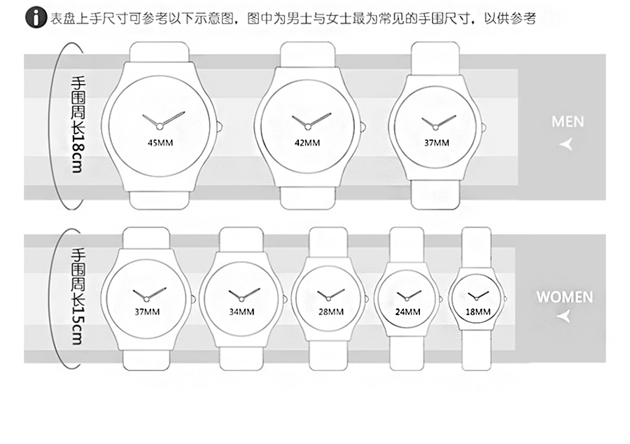 SKAGEN DENMARK ʫʯӢʿֱSKW6297 Ȿԭ