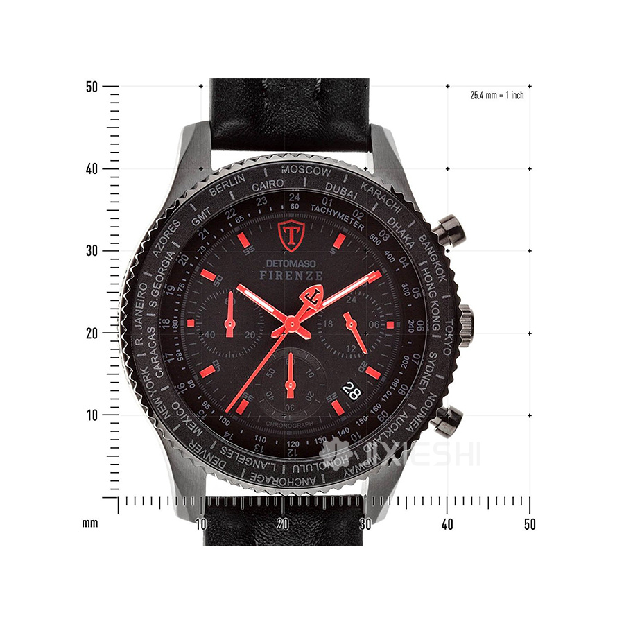 DETOMASO ¹DETOMASOʯӢʿֱSL1624C-RB Ȿԭ